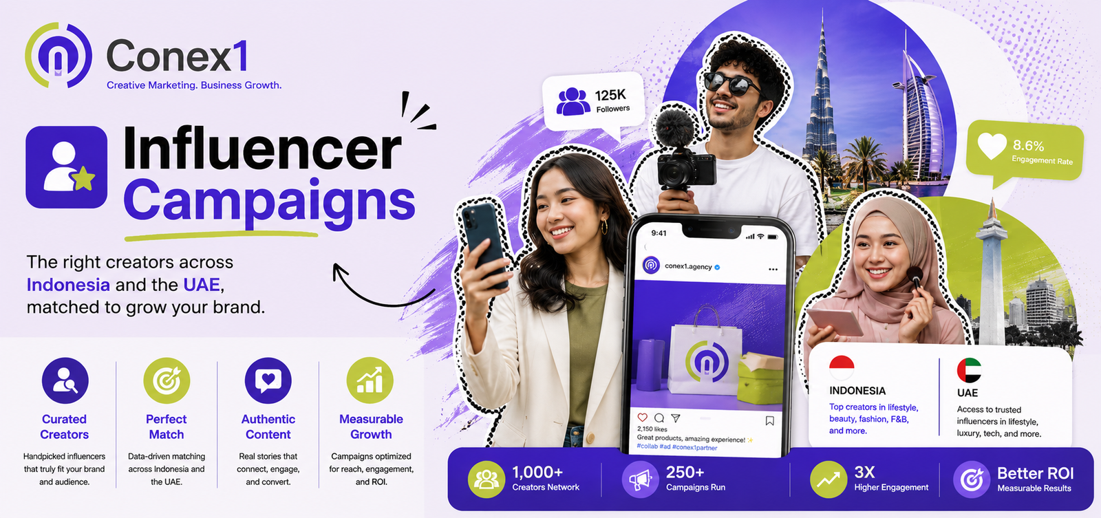 Influencer Campaigns