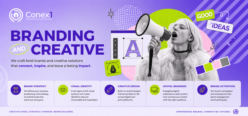 Branding & Creative
